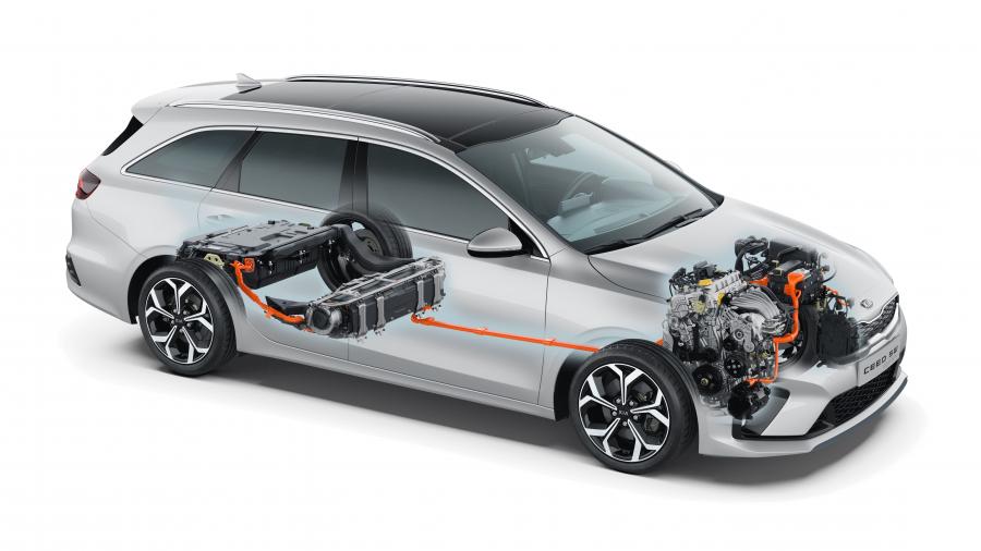 Схема Kia Ceed Sportswagon PHEV 2019 года  (WW) (фото 8 из 42)